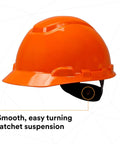 Lumberjack Hard Hat System With UV Indicator, Vent Mesh Visor, Rain Shield, 4 Point Ratchet Suspension, Ear Muffs, Debris Sealer