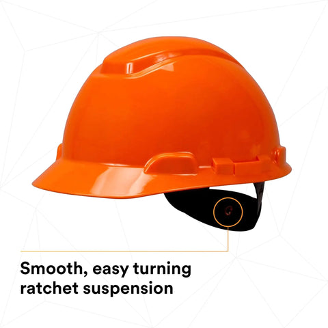 Lumberjack Hard Hat System With UV Indicator, Vent Mesh Visor, Rain Shield, 4 Point Ratchet Suspension, Ear Muffs, Debris Sealer