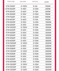 Comparison chart for Adjustable DC Regulated Power Supply With Constant Voltage And Current Compact Switching Lab Bench Power Source Beefy Protection Against Overvoltage Overcurrent And Overheat Safe Easy Adjust 60V 30A 1800W