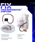 Upgraded Refrigerator Defrost Kit With Cold Control Thermostat, Defrost Timer And Bimetal Thermostat for Whirlpool Kenmore Fridges