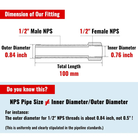 Diagram of 1/2 Inch Brass Pipe Extension Fittings Male To Female NPS Nipple Adapter For Tub Spout, 100mm Length, dimensions labelled