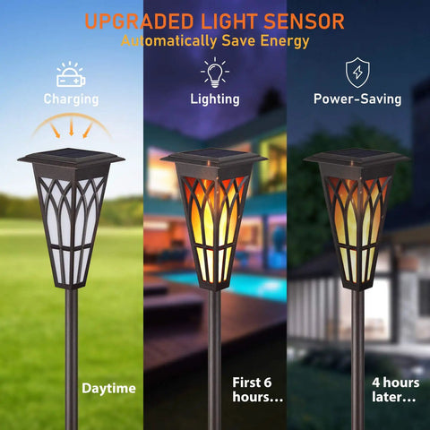 Outdoor Solar Torch Lights Dope Flickering Flames With Two Modes And Auto On Off IP65 Waterproof Tiki Torches showcasing charging and lighting modes.