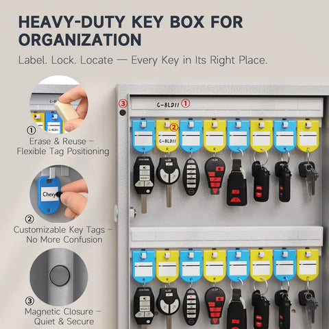 96 Key Smart Lock Box Wall Mount Key Cabinet with labeled hooks and app tracking for offices and rentals