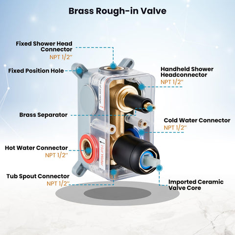 Brass rough-in valve with connectors for Matte Black Shower System With Tub Spout, Wall Mounted Rain Shower Head And Handle, Easy Install Bath