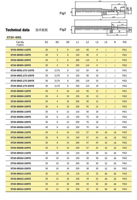 Technical data table for Premium One Piece Heat Shrink Lathe Chuck Tool Holder Extension Rod SRN with 175Mm shank size options.