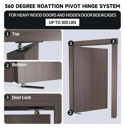Diagram of Secret Door Hinge Kit With 360 Degree Pivot For Hidden Doors Heavy Duty Hardware displays position and lock system details