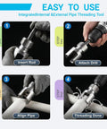 Step-by-step guide using Heavy Duty 1/2 Inch Pvc Pipe Threader Tool for internal and external threading with electric drill.