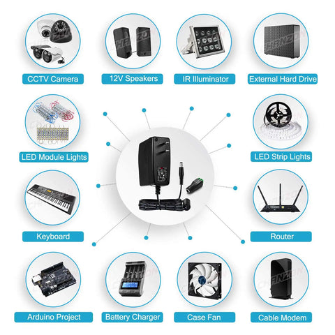 Diagram showing 12V 2A 24W Power Supply Adapter With 5.5mm By 2.1mm Plug Also Compatible With 2.5mm, 100-240V AC To DC Wall Wart Converter uses