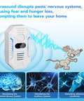 Plug In Ultrasonic Pest Repeller 4 Pack Indoor Multi Frequency Rodent And Insect Deterrent showing sound waves deterring mouse