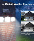 Heavy Hitter Solar Motion Sensor Light With Three Swivel Heads And Solid IP65 Water Resistant Build For Serious Yard Security On Your Driveway Patio Or Garage Wall in rain with heat and frost resistance displayed.
