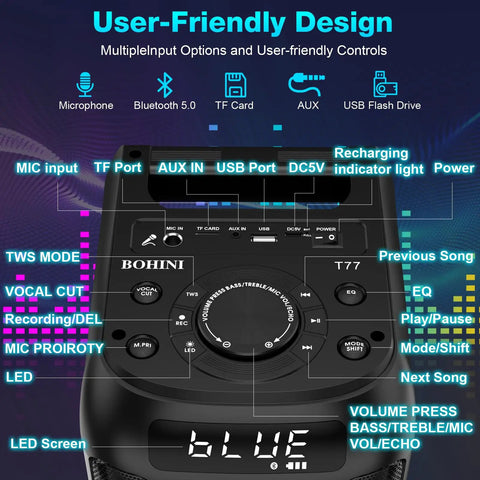 Control panel of 160W Peak Bluetooth Party Speaker With Deep Bass And Subwoofer, Portable Boombox Style, showcasing user-friendly design.