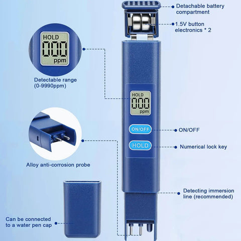 Digital TDS Water Meter For Drinking Water And Home Use 0 To 9990 Ppm Water Quality Tester with display and titanium probe