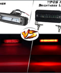 Comparison of two LED red zone forklift safety lights for 12V-60V DC trucks, highlighting pedestrian warning features and brightness.