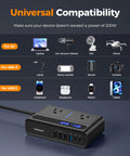 200W Car Power Inverter Featuring Rapid USB C Fast Charging And Dual AC Outlets, showing compatibility with devices like laptops and tablets.
