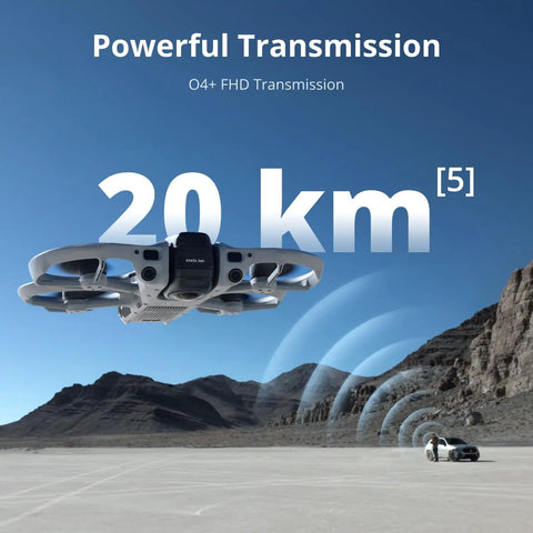 360 Degree FPV Drone With 1 Inch 8K 360 Imaging, Prop Guard, And RC 2 Built In Screen Remote in desert scene showcasing 20 km range.
