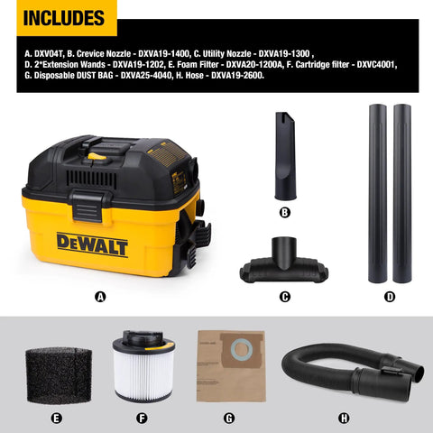 Beast 4 Gallon Wet Dry Shop Vacuum With 5 Peak HP Corded Power and accessories including nozzles and extension wands