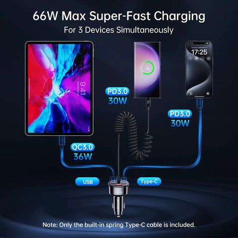 Heavy Duty Usb C Car Charger With Six Foot Coiled Cable And Smart Power Switch To Halt Battery Drain While You Rapidly Juice Up Phones Smoothly On Every Daily Commute, charging three devices simultaneously with 66W output.