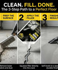 Rock Solid Self Leveling Concrete Crack Filler Two Pack Liquid Repair Sealant shown in 3-step application process for floors.