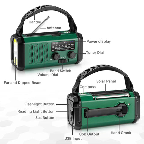 Dual view of Hand Crank Emergency Radio With NOAA Weather Radio AM FM, featuring dials, buttons, solar panel, and handle