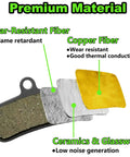 Cross-section view of Beefy Semi-Metallic Disc Brake Pads For Mountain Bikes D02S D03S showing materials and features.