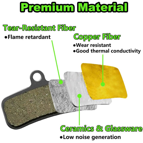 Cross-section view of Beefy Semi-Metallic Disc Brake Pads For Mountain Bikes D02S D03S showing materials and features.