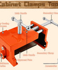 Four Pack Heavy Duty Face Frame Cabinet Clamps With Alignment Plate for woodworking and cabinet installations, orange.