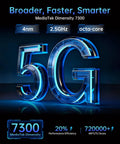 Kickback 5G Rugged Projector Phone 6.78-Inch AMOLED Screen 720P DLP Auto Focus Keystone Android 14 Smartphone Beast Hella Durable For Campouts And Movie Marathons 5G logo with specs and performance details.