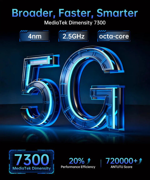 Kickback 5G Rugged Projector Phone 6.78-Inch AMOLED Screen 720P DLP Auto Focus Keystone Android 14 Smartphone Beast Hella Durable For Campouts And Movie Marathons 5G logo with specs and performance details.