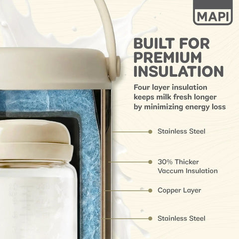 Built for premium insulation, this portable breast milk cooler features stainless steel, 22oz capacity, and keeps milk fresh for 24 hrs.