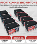 Batteries array for 12V 100Ah LiFePO4 Battery With Built In 100A BMS For Deep Cycle Power Rock Solid Reliability 1280Wh 15000 Plus Cycles