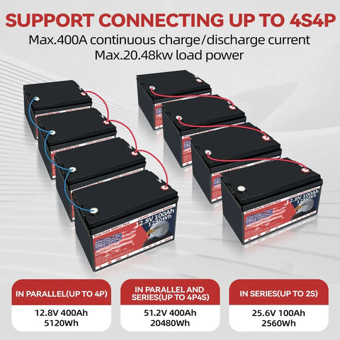 Batteries array for 12V 100Ah LiFePO4 Battery With Built In 100A BMS For Deep Cycle Power Rock Solid Reliability 1280Wh 15000 Plus Cycles