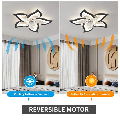 Modern Flush Mount Ceiling Fan With Lights LED 3 Color Temperature 6 Speeds 50W 24.4 Inch Ultra Quiet Ceiling Fan showing airflow directions for summer and winter in a bedroom