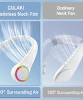 Comparison of GULAKI bladeless neck fan and ordinary neck fan highlighting 360° and 180° air flow features.