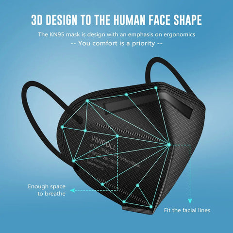 3D design view of a black KN95 Face Mask 50 Pack Five Layer Breathable Disposable Respirator Mask For Adults with ergonomic fit