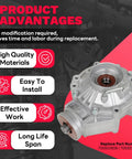High quality Heavy Duty Upgraded Rear Differential For Can Am Outlander Renegade Atv 2019, showing installation advantages.