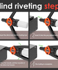 Steps for using Dual Function Rivet Nut Tool Kit With 405 Rivet Nuts Blind Rivets 15 Mandrels And 5 Nozzles shown in sequence.