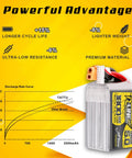 R Line Version 5.0 6S LiPo Battery 22.2V 150C 1800mAh With XT60 Plug next to performance graph on yellow background