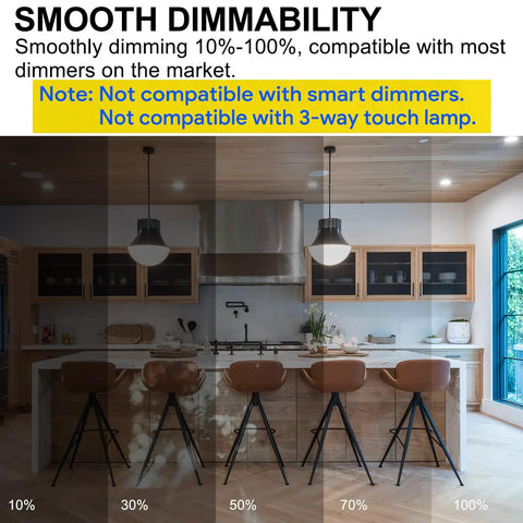 Super Bright 150 Watt Equivalent LED Bulb With 2600 Lumens, Daylight 5000K dimmability stages in modern kitchen