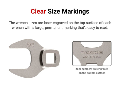 Three Eighths Inch Drive Crowfoot Wrench Set With Rack Seventeen Piece 8 To 24 Millimeter Range, close-up of wrench size markings.