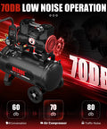 Boss Level Portable 8 Gallon Steel Air Compressor With 1.5 Hp And 2.85 Cfm At 116 Psi Quiet Oil Free Motor, showcasing low noise operation at 70db.