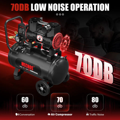 Boss Level Portable 8 Gallon Steel Air Compressor With 1.5 Hp And 2.85 Cfm At 116 Psi Quiet Oil Free Motor, showcasing low noise operation at 70db.