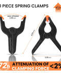 ECY 4.5-inch plastic spring clamp with orange tips, 10-pack, front view