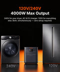 HomePower 3600 Pro Max Portable Power Station With 4000W 120V And 240V AC Output powering appliances