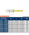 Aluminum Pop Rivets Kit With 70 Or 260 Pieces 12 Or 5 Size Blind Rivet Set size chart and dimensions illustration