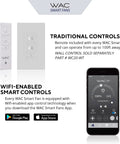 WAC Smart Fans remote and app interface showcasing WiFi-enabled smart controls for convenient ceiling fan use.