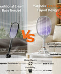 Comparison of traditional base vs. Beast Electric Fly Zapper Racket 4000 Volt Bug Killer with tripod stand for stability.