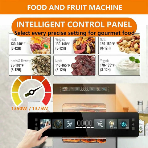 Intelligent control panel of Smooth Operator 20 Layer Food Dehydrator Machine with temperature settings for various foods.