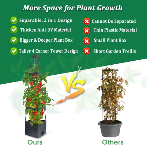 Comparison of two garden beds; left features Two Pack Raised Garden Bed Planter Boxes With Trellis For A 57 Inch Self Watering Tomato Planter Box Set.