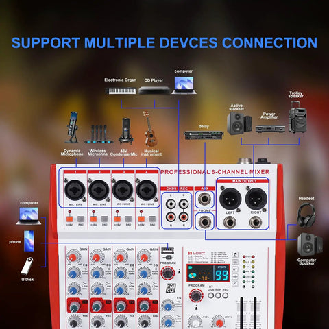 Connections for MW6 White 6 Channel Pro DJ Audio Mixer Portable Controller USB DSP With 99 Preset Effects