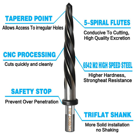 Heavy Duty 7/16 Inch Bridge Construction Reamer Drill Bit for Steel Alloy Metal Wood and Plastic, M2 HSS Taper Chucking Reamer with 3/8 Inch Non Slip Shank, 5 Spiral Flutes Car Reamer to Align or Enlarge Holes to 11mm displayed with labeled features